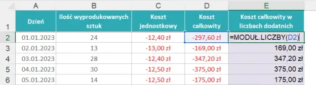 Proste obliczanie wartości brutto w Excelu: kompletny poradnik z formułami