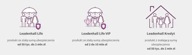 Dwa ubezpieczenia na życie - czy warto i jakie dają korzyści?