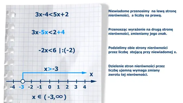Zero spełnia równanie? Sprawdź to! Poradnik krok po kroku