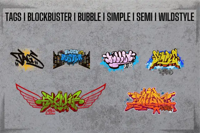 Graffiti zeichnen lernen: Einfache Schritte für deinen Style
