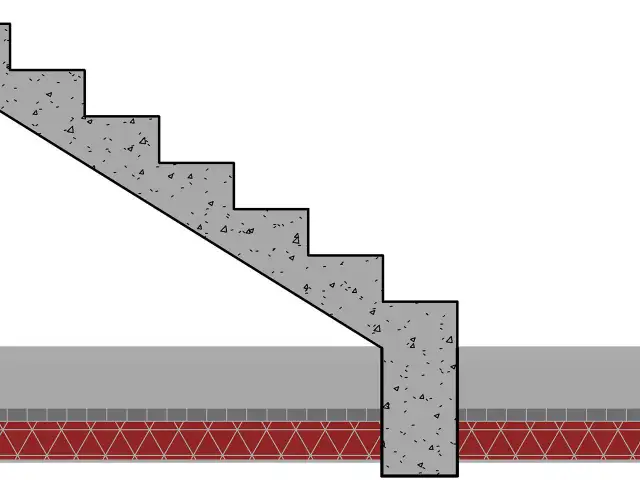 Jaki fundament pod schody wewnętrzne? Klucz do stabilności i trwałości