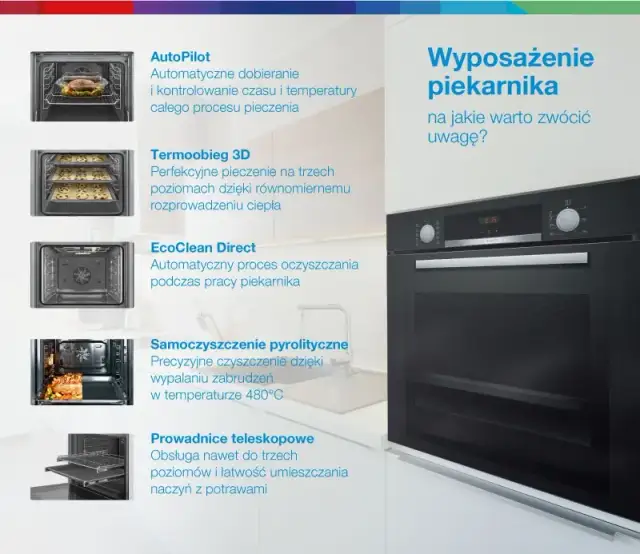 Jaki piekarnik do zabudowy? Wybierz mądrze: funkcje, czyszczenie, budżet