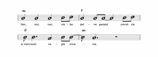 Jak zagrać na gitarze jedna z gwiazd - proste akordy i porady