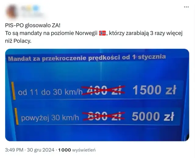 Przekroczenie prędkości o 30 km – jaki mandat grozi kierowcy?