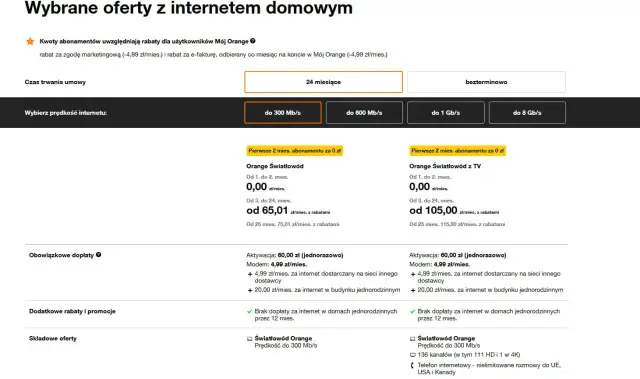 Ile kosztuje podłączenie światłowodu w bloku? Niskie opłaty i promocje