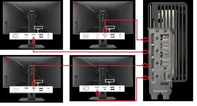 Podłączanie monitora do karty graficznej: Poradnik + rozwiązania problemów