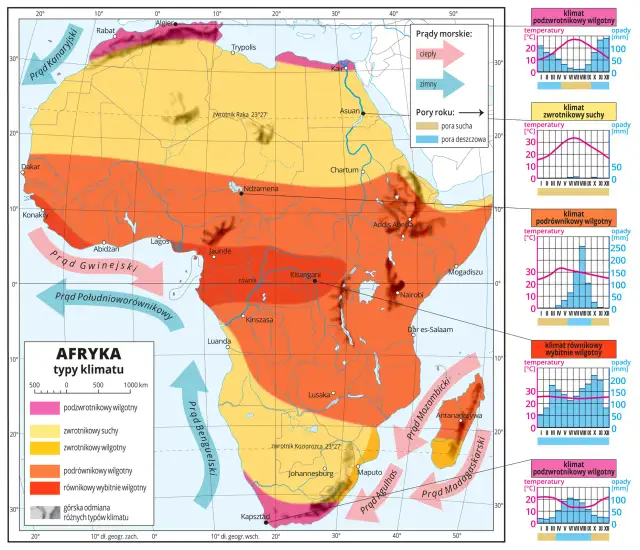 Klimat Afryki: 6 czynników kształtujących jego niezwykłe kontrasty