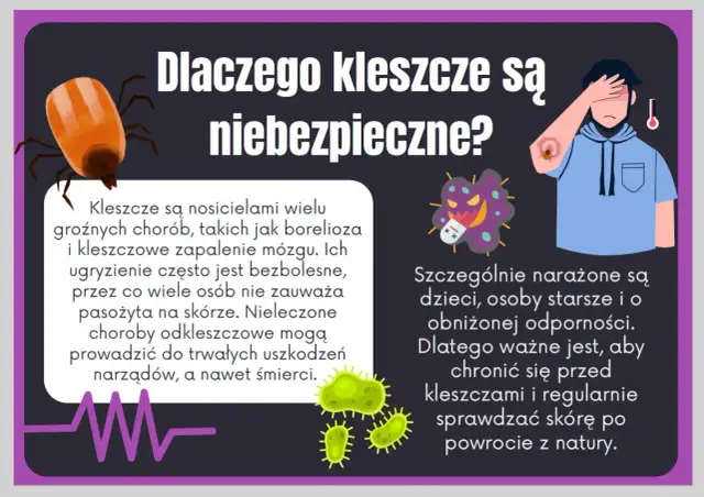 Jak zapobiec boreliozie? Kompletny przewodnik ochrony przed kleszczami