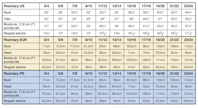 Jakie wymiary mają spodnie w rozmiarze 24? Porównanie marek