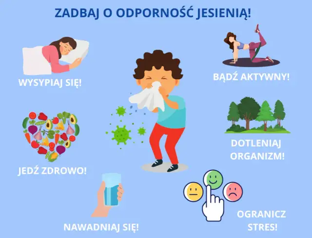 Jak zapobiec katarowi? Zbuduj silną odporność i zapomnij o infekcjach!