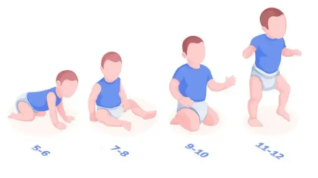 Kiedy dziecko zaczyna raczkować? Wiek, etapy i wsparcie