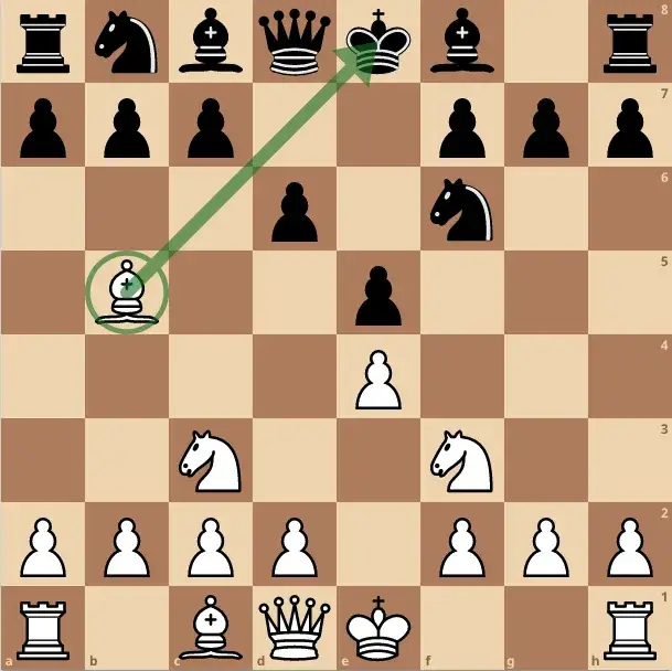 Jak zrobic mata w szachach i zaskoczyć swojego przeciwnika