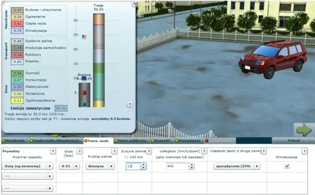 Jak obliczyć emisję CO2 w transporcie i zmniejszyć swój ślad węglowy skutecznie