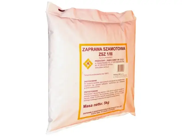 Ile szkła wodnego do zaprawy szamotowej? Kluczowe proporcje i porady