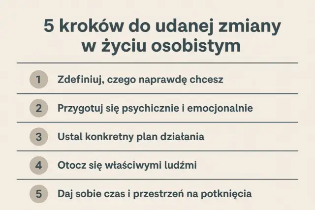 Samorozwój od czego zacząć: proste kroki do skutecznej zmiany