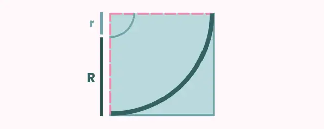 Jak uszyć spódnicę z koła - proste kroki dla początkujących, unikaj błędów