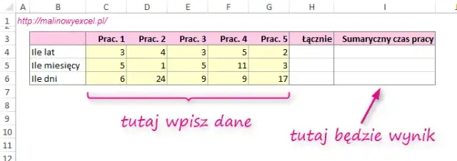 Jak obliczyć staż pracy w Excelu - skuteczne metody i pułapki do uniknięcia