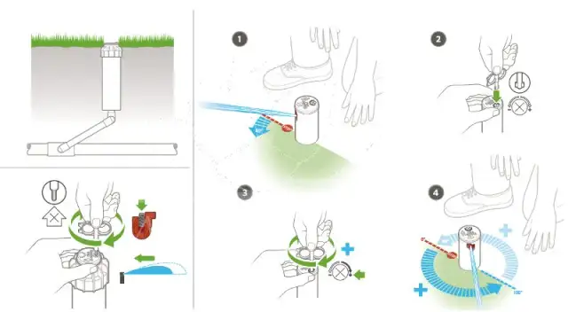 Jak ustawić zraszacze Hunter? Poradnik krok po kroku