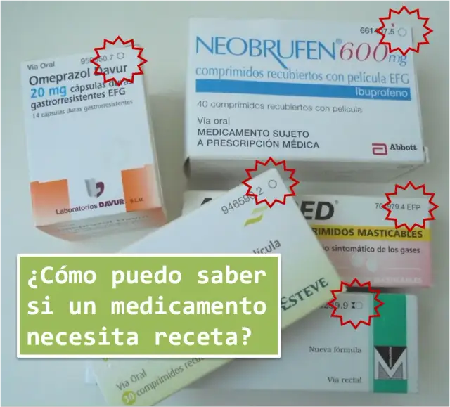 Medicamento con receta: lo que necesitas saber para tu salud