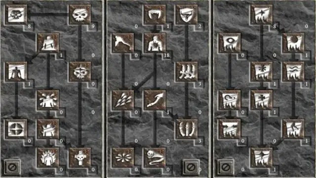 Jak rozwijać nekromante w diablo 2 – najlepsze strategie i porady dla początkujących