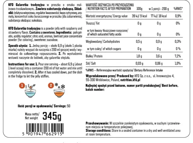 Ile kcal ma galaretka malinowa? Sprawdź kaloryczność i skład!