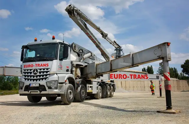 Beton za m³: Cena, transport, pompa. Oszacuj swój budżet!