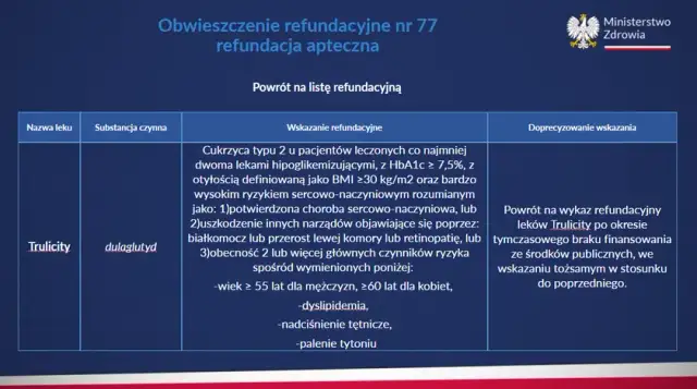 Refundacja leków: jak działa i jak zaoszczędzić na lekach?