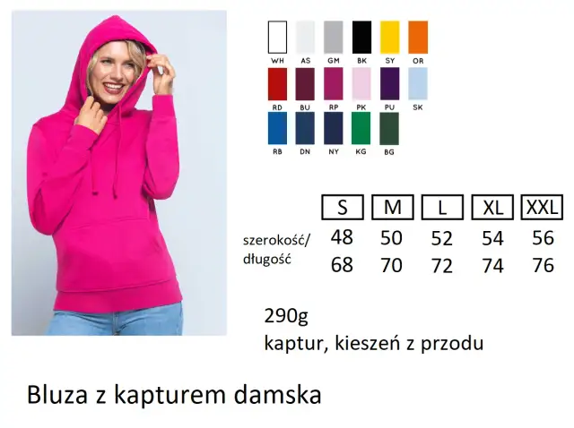 Jak mierzyć bluzy, aby uniknąć błędnych rozmiarów i kosztów