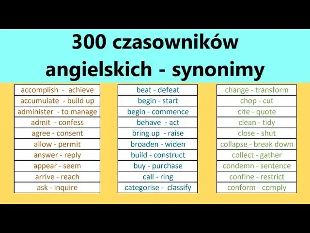 Najlepsze synonimy słowa przepowiednia, które musisz znać