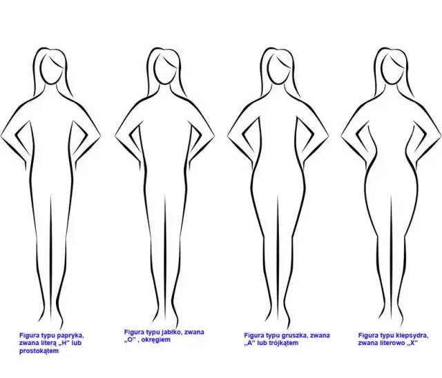 Jak dobrać spodnie do figury? Twój przewodnik po idealnym fasonie