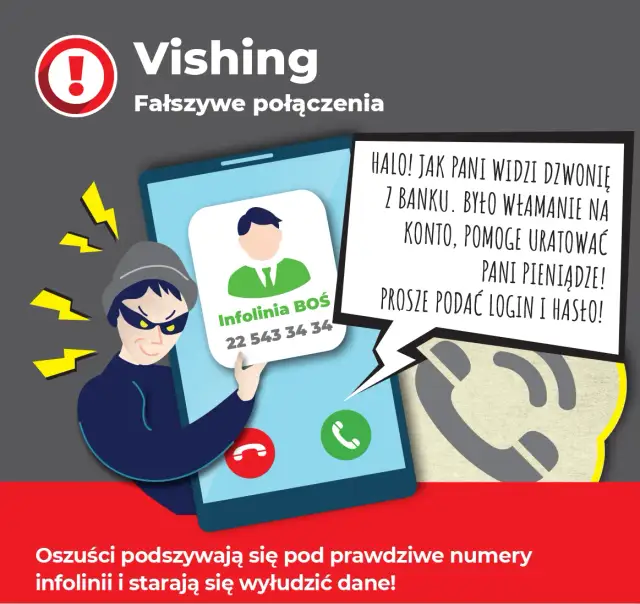 Jak skutecznie zgłosić oszustwo na FB i chronić swoje dane