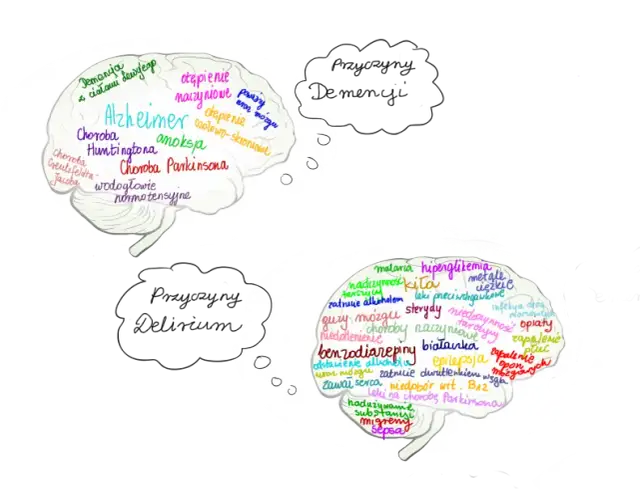 Czy demencja to choroba psychiczna? Prawda o jej klasyfikacji
