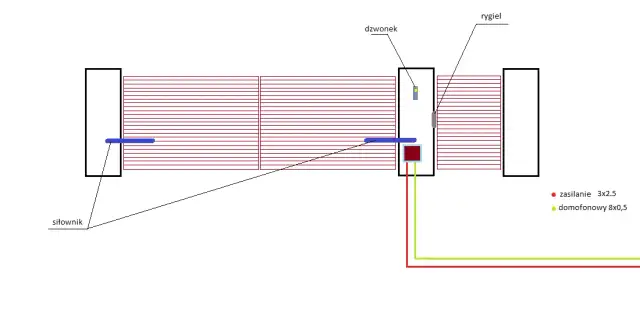 Jakie kable do bramy i domofonu - uniknij kosztownych błędów w instalacji