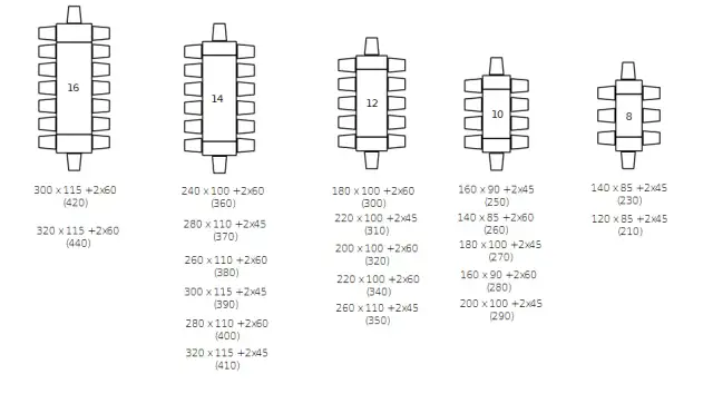 Ergonomia stołu: wymiary i odległości dla komfortowej przestrzeni