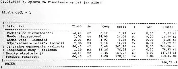 Jak obniżyć czynsz w spółdzielni mieszkaniowej i uniknąć wysokich kosztów