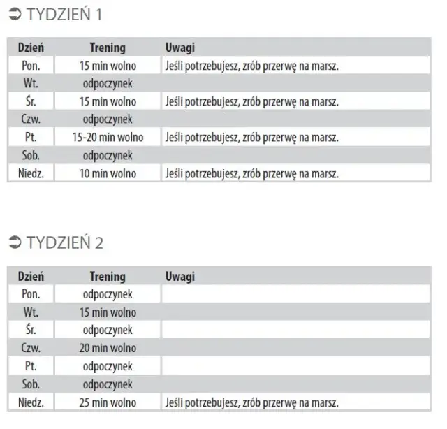 Plan treningowy rower i bieganie: Popraw formę i uniknij kontuzji