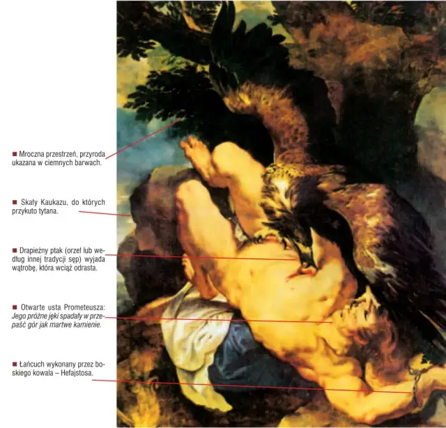Mit o Prometeuszu Parandowski: analiza poświęcenia i buntu