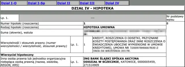 Hipoteka w księdze wieczystej? Sprawdź ją online i kupuj bez ryzyka!
