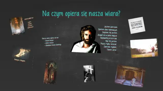 Na czym opiera się nasza wiara? Zrozumienie fundamentów duchowości