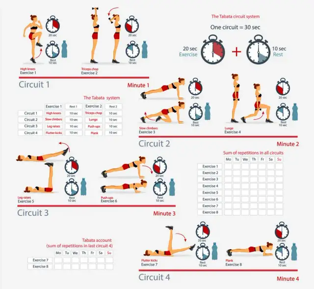 Trening na redukcji: Jak spalić tłuszcz i zachować mięśnie?
