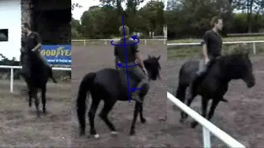 Jak skręcać koniem łydkami: unikaj powszechnych błędów w jeździe