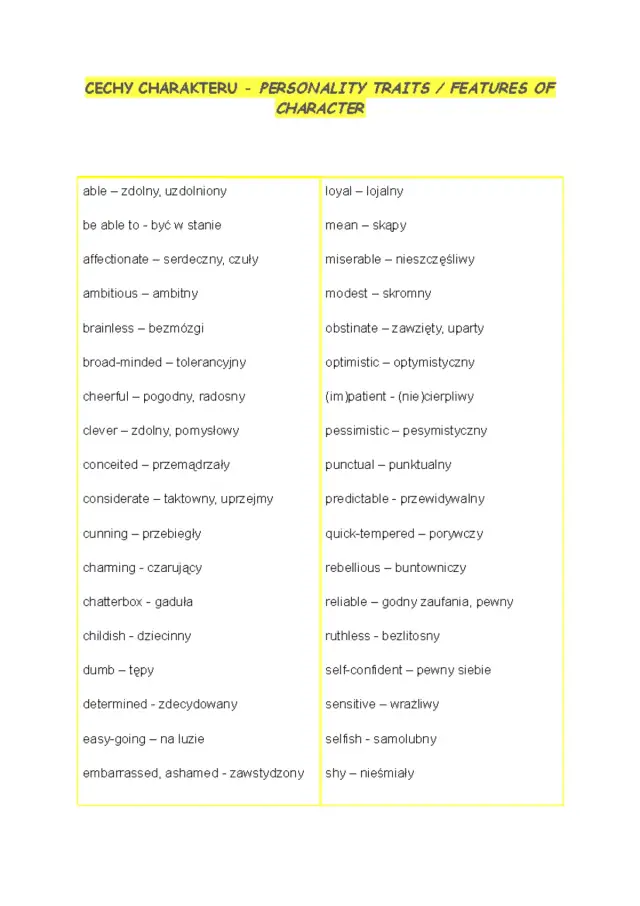 Cechy charakteru i porównanie – jak wpływają na relacje i rozwój osobisty?