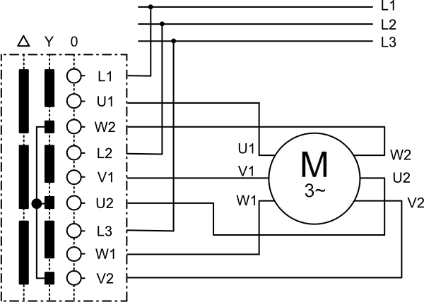 Wichtige Informationen zum Klemmbrett Motor: Funktionen und Installation