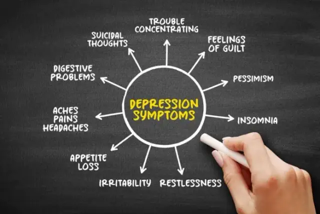 Objawy somatyczne depresji: Jak rozpoznać fizyczne symptomy?