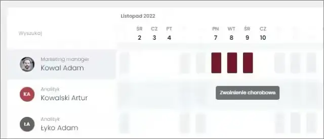Jak liczone jest L4? Poznaj zasady i uniknij nieprzyjemności
