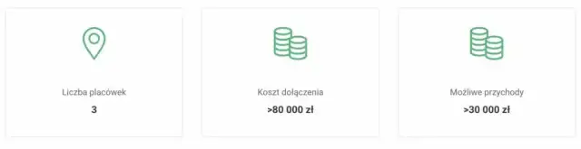 Ile można zarobić w pizzerii? Sprawdź realne zarobki i zyski