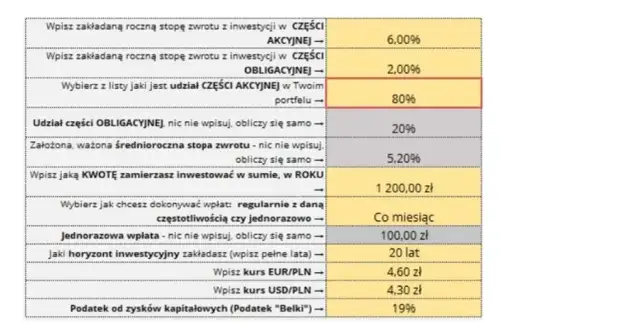 Jak wybrać najkorzystniejsze lata do emerytury i uniknąć strat finansowych