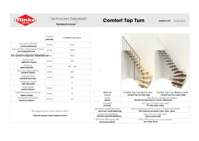 Jaka szerokość schodów jest wymagana dla komfortu i bezpieczeństwa?