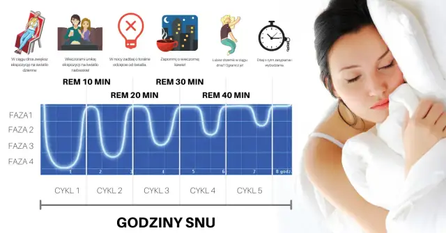 Co na spanie dla starszej osoby: skuteczne metody na lepszy sen