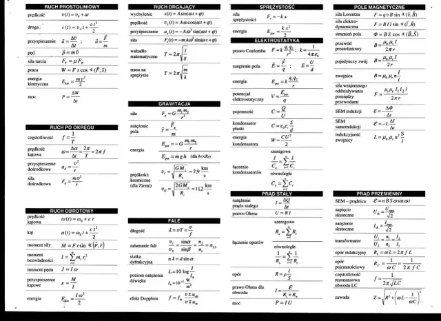 Co oznacza ro w fizyce? Zaskakujące znaczenie symbolu ρ